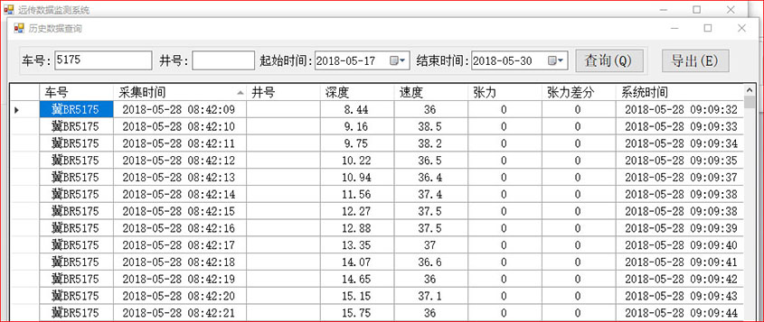 色多多app官方版下载秦油